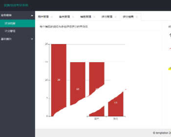 Java SpringBoot+Maven+Spring+layuiҵѵϵͳԴ